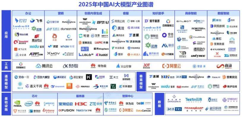 开云体育下载APP-超额完成1400亿新融资!英伟达抢着输血,马斯克的xAI估值1.6万亿