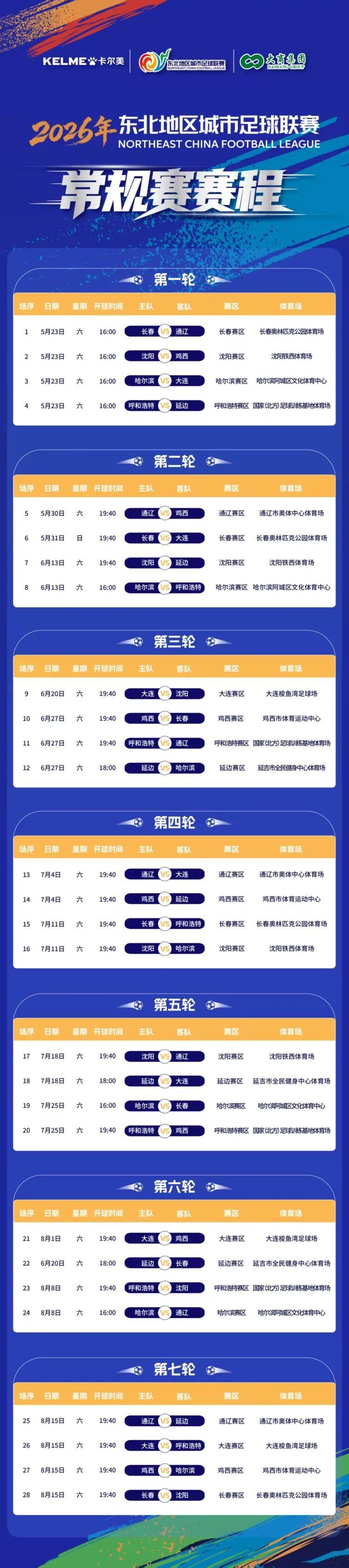 开云体育下载入口-东北超赛程出炉!6月20日“吉林德比”将精彩上演